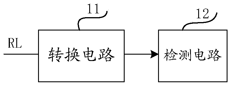 Fingerprint photocurrent detection unit, fingerprint reader, driving method and display device