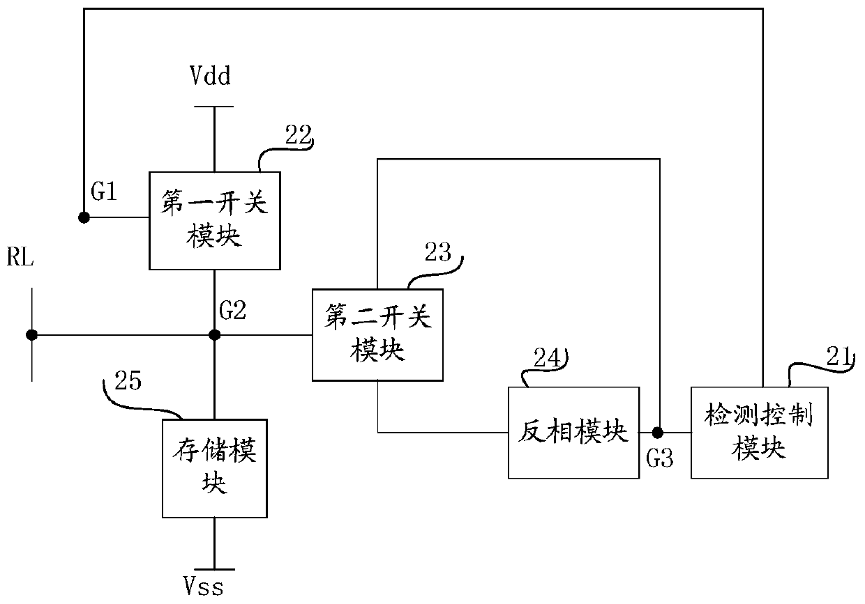 Fingerprint photocurrent detection unit, fingerprint reader, driving method and display device