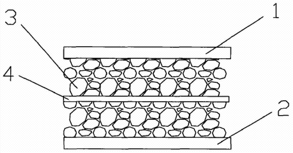 A lithium-ion carbon-based supercapacitor