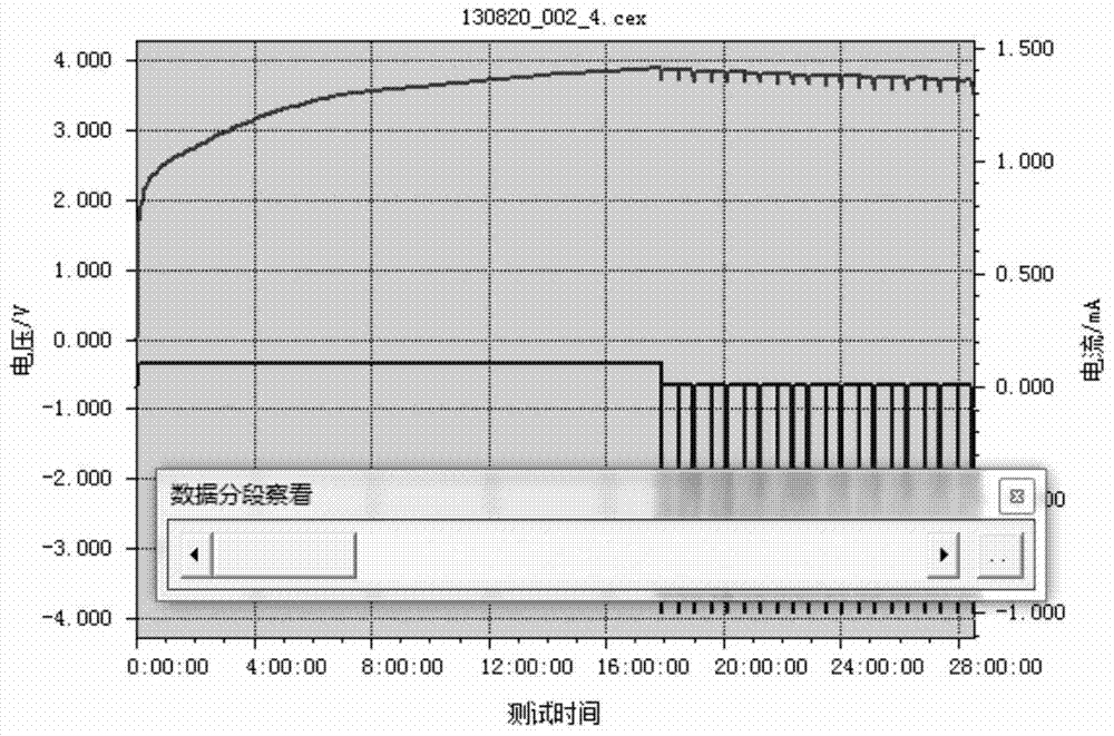 A lithium-ion carbon-based supercapacitor