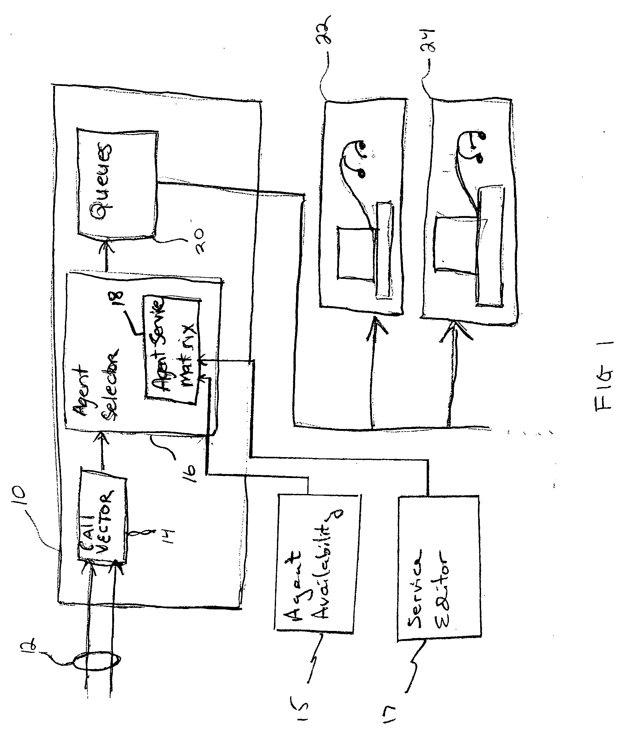 Simultaneous usage of agent and service parameters