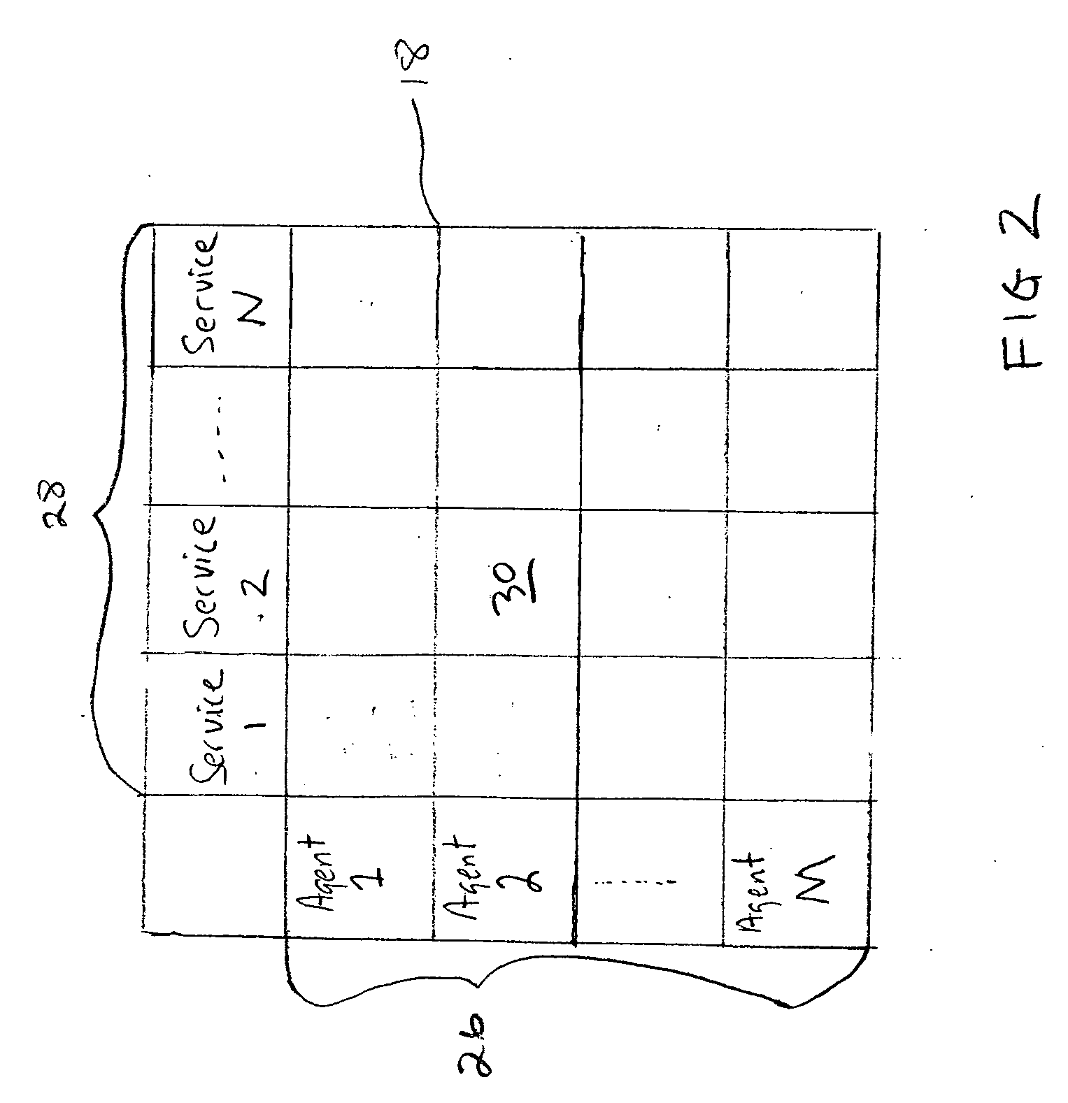 Simultaneous usage of agent and service parameters