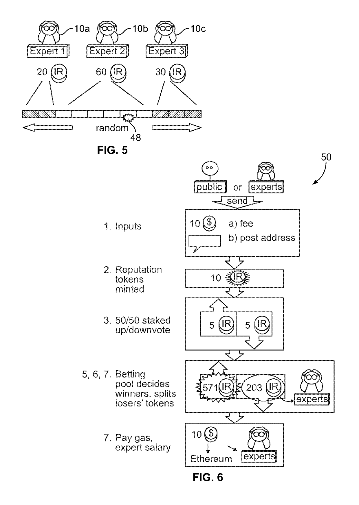 Systems and Methods for Reputation Verification