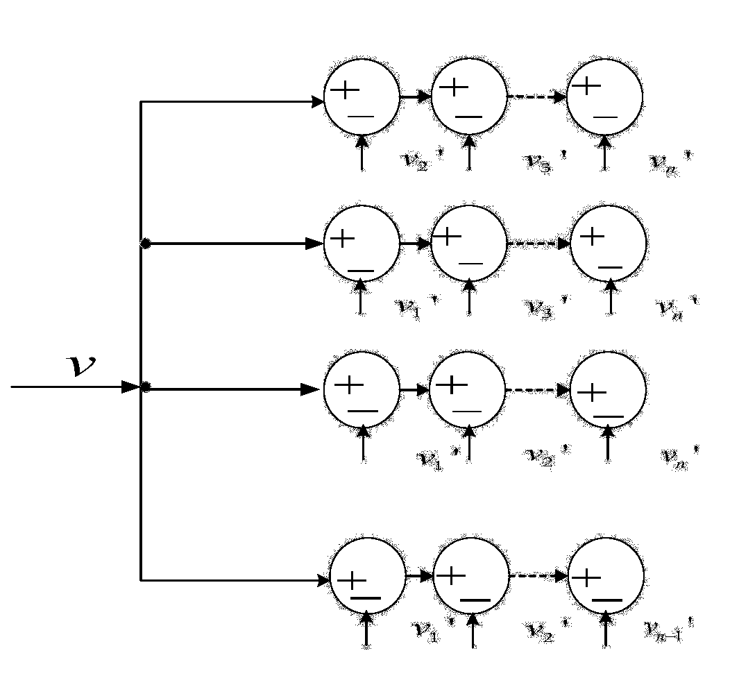 Measuring system and measuring method for power of power grid under harmonic wave condition