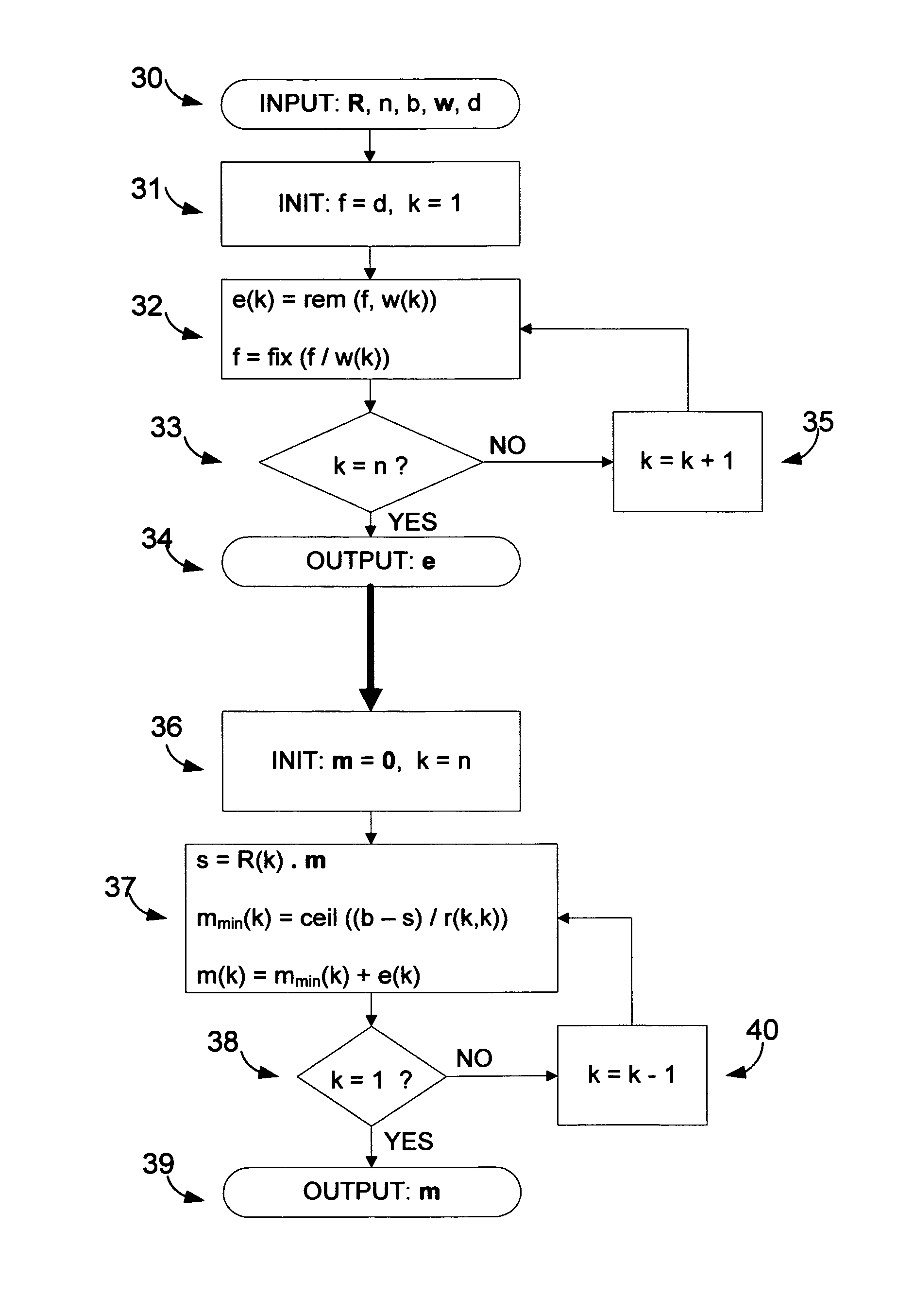 Communication and memory capacity enhancement method and apparatus