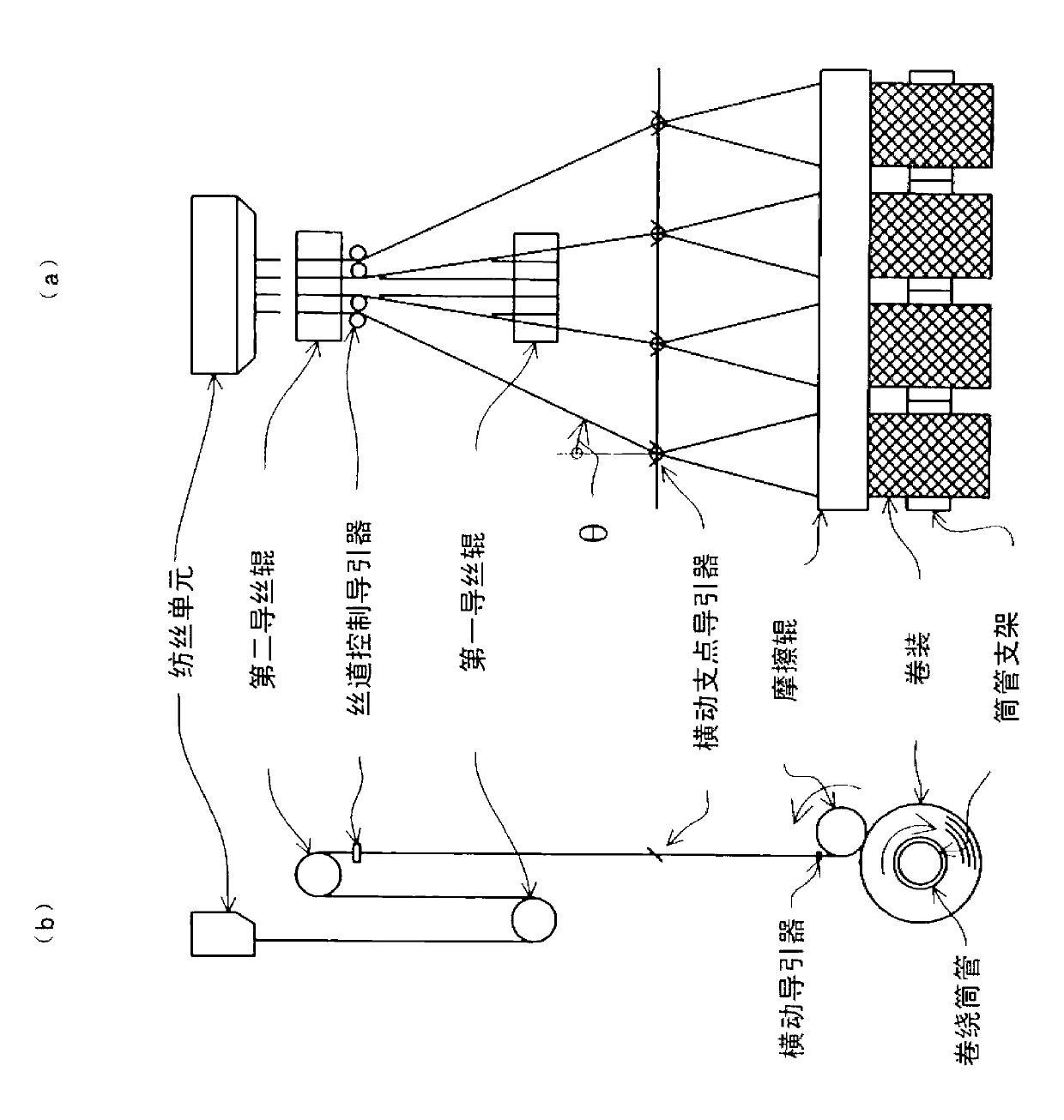 Take-up winder