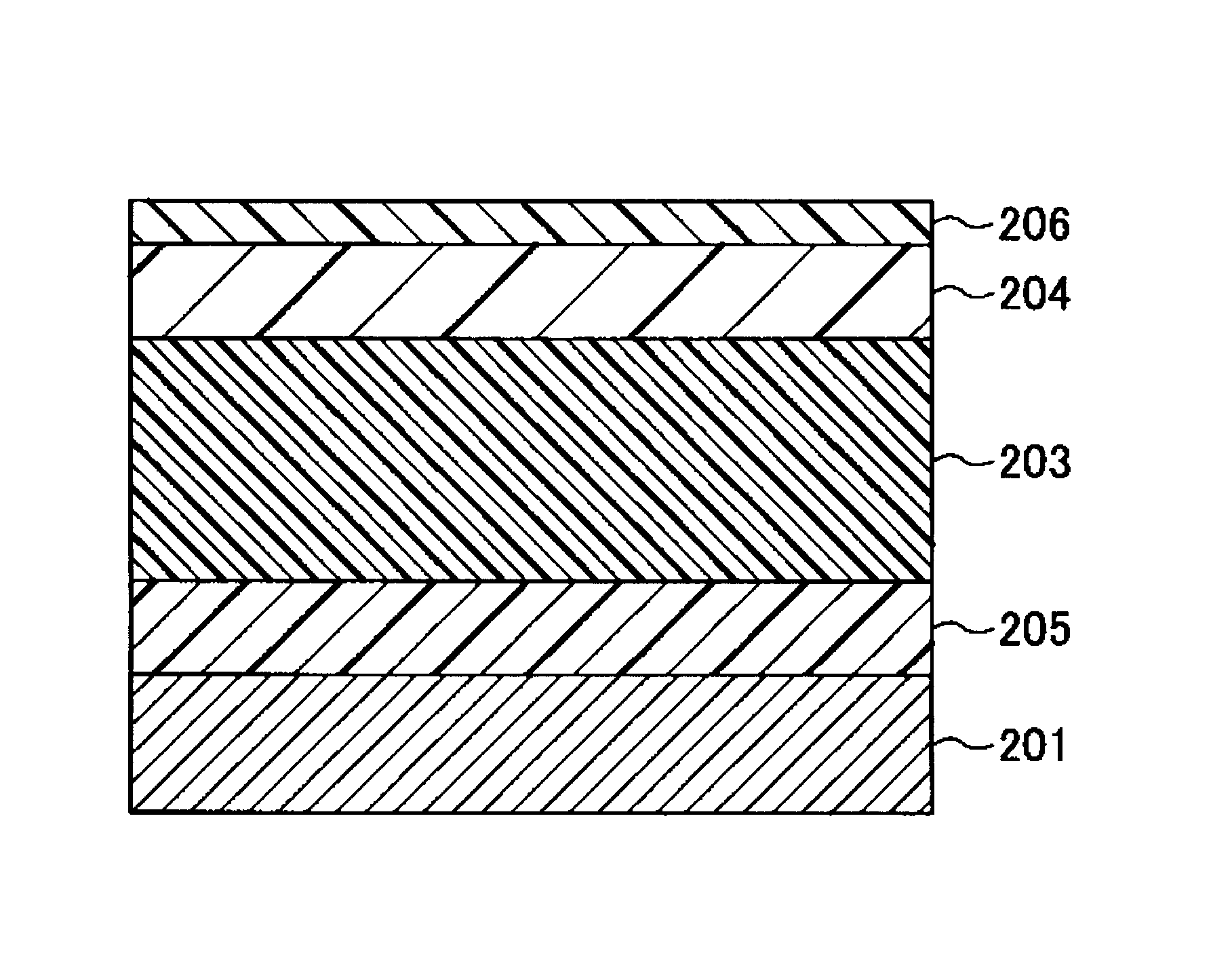 Latent electrostatic image bearing member, and image forming apparatus, image forming method and process cartridge using the same