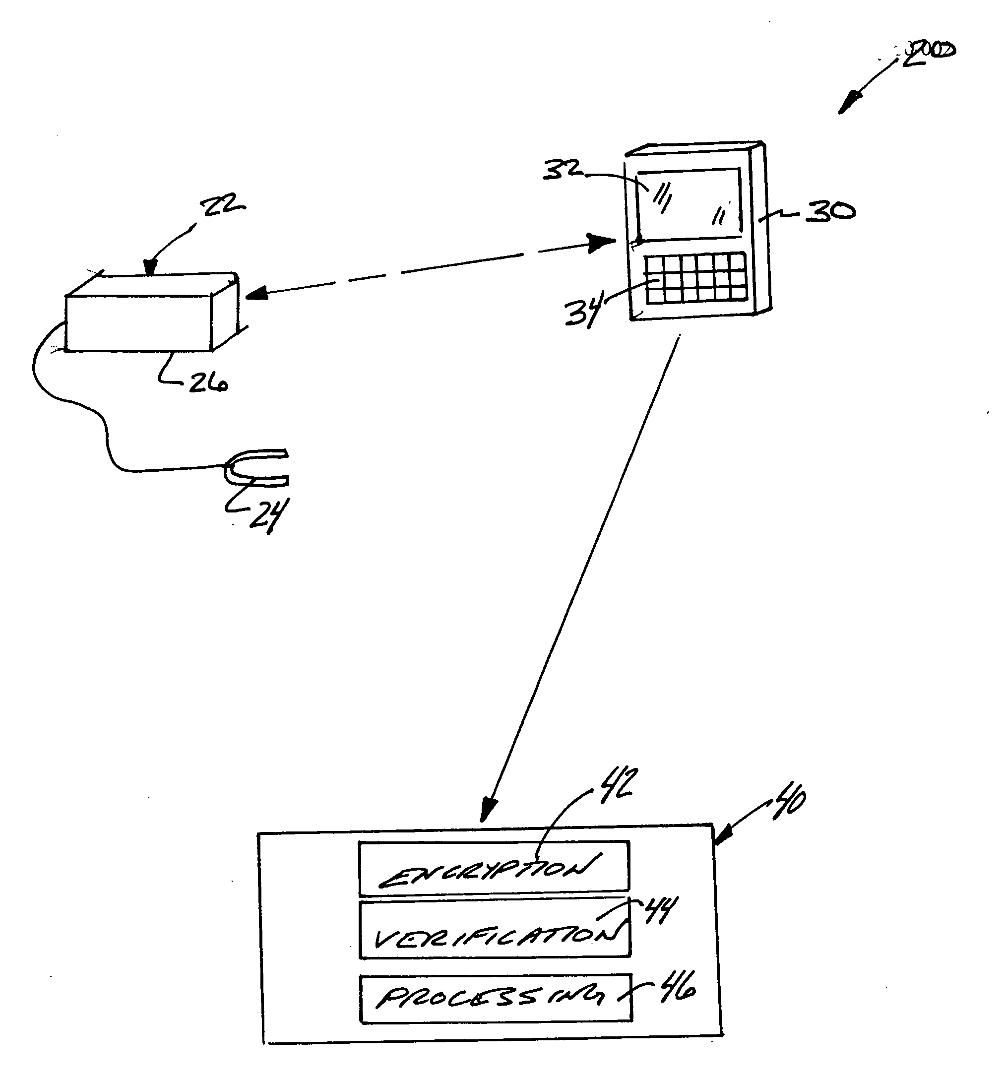 Medical device data management