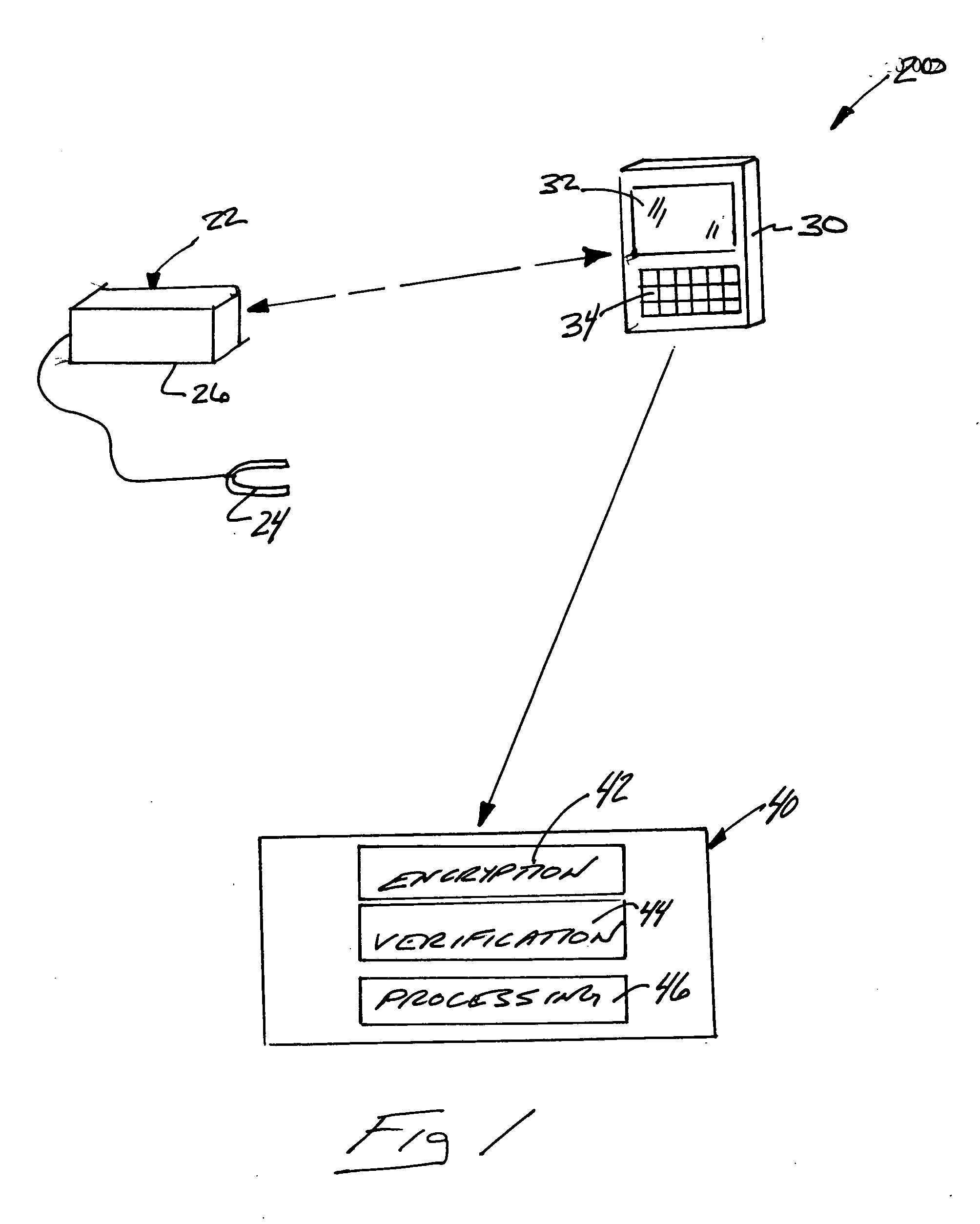 Medical device data management