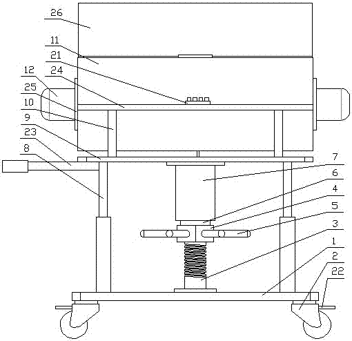 Movable high-temperature sterilization device for surgical operation