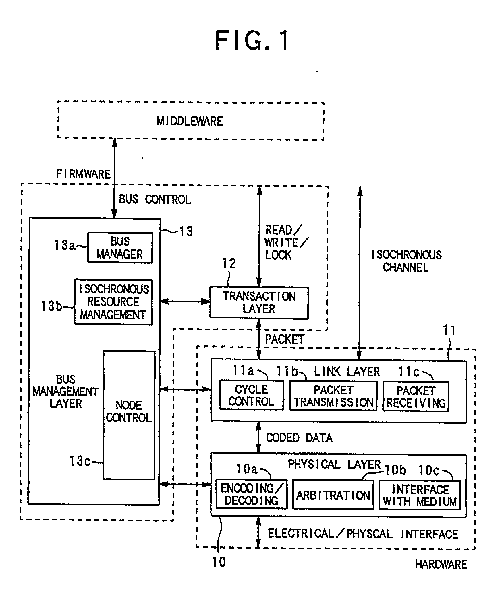 Data transmission/reception system, connection establishing method and information transmission/reception apparatus