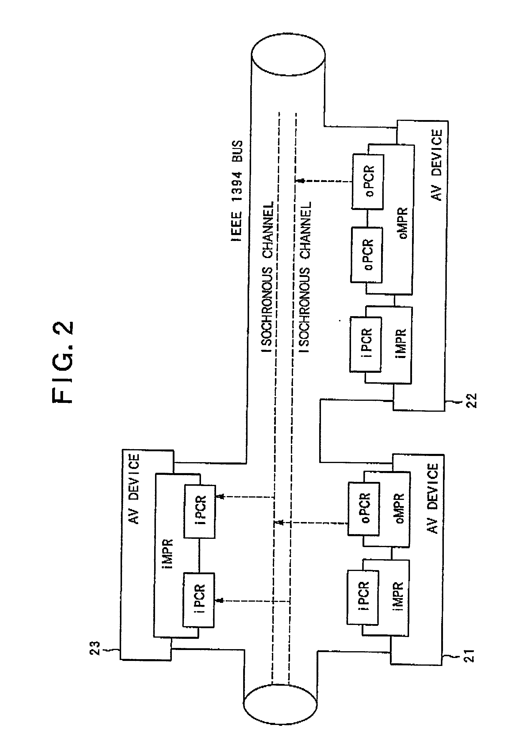 Data transmission/reception system, connection establishing method and information transmission/reception apparatus