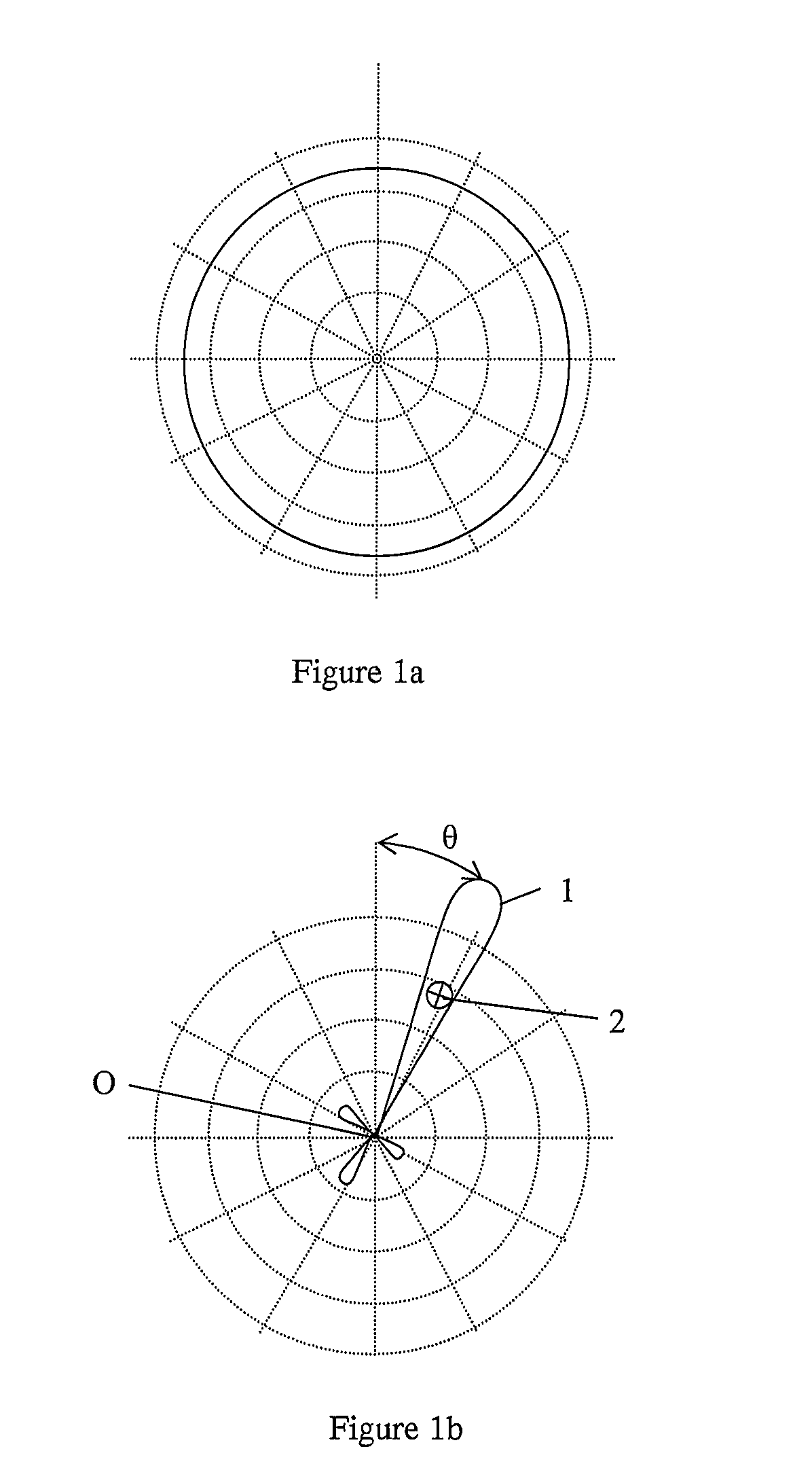 Antennas