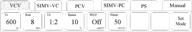 Ventilation mode switching equipment and method as well as anesthesia machine and breathing machine