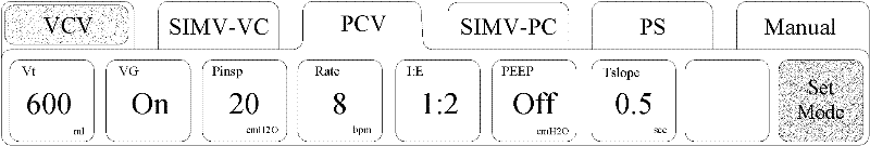 Ventilation mode switching equipment and method as well as anesthesia machine and breathing machine