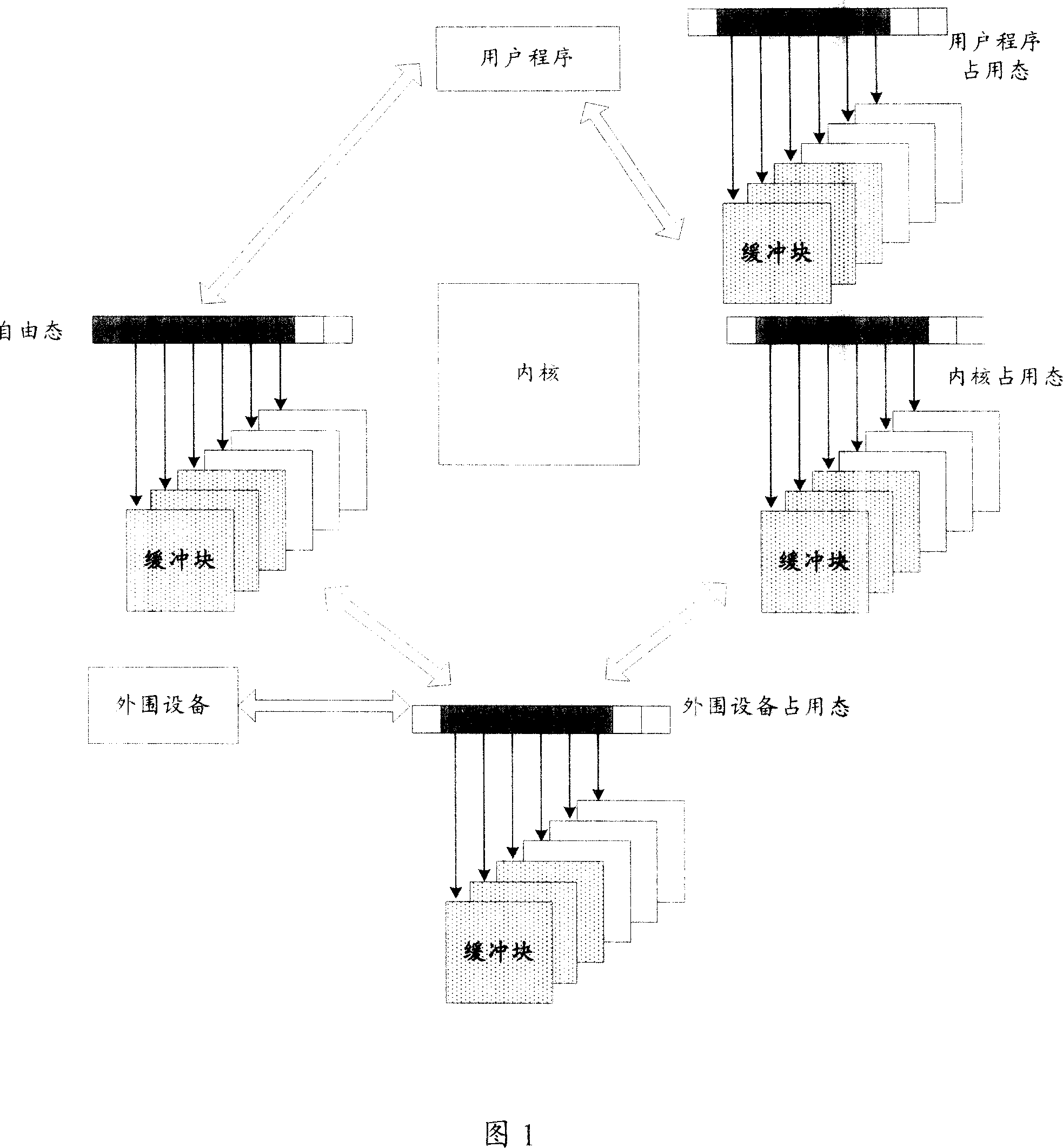 System and method for transmitting data