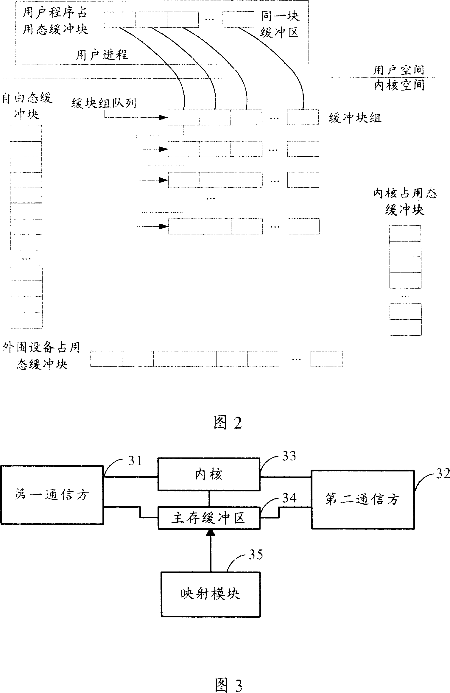 System and method for transmitting data