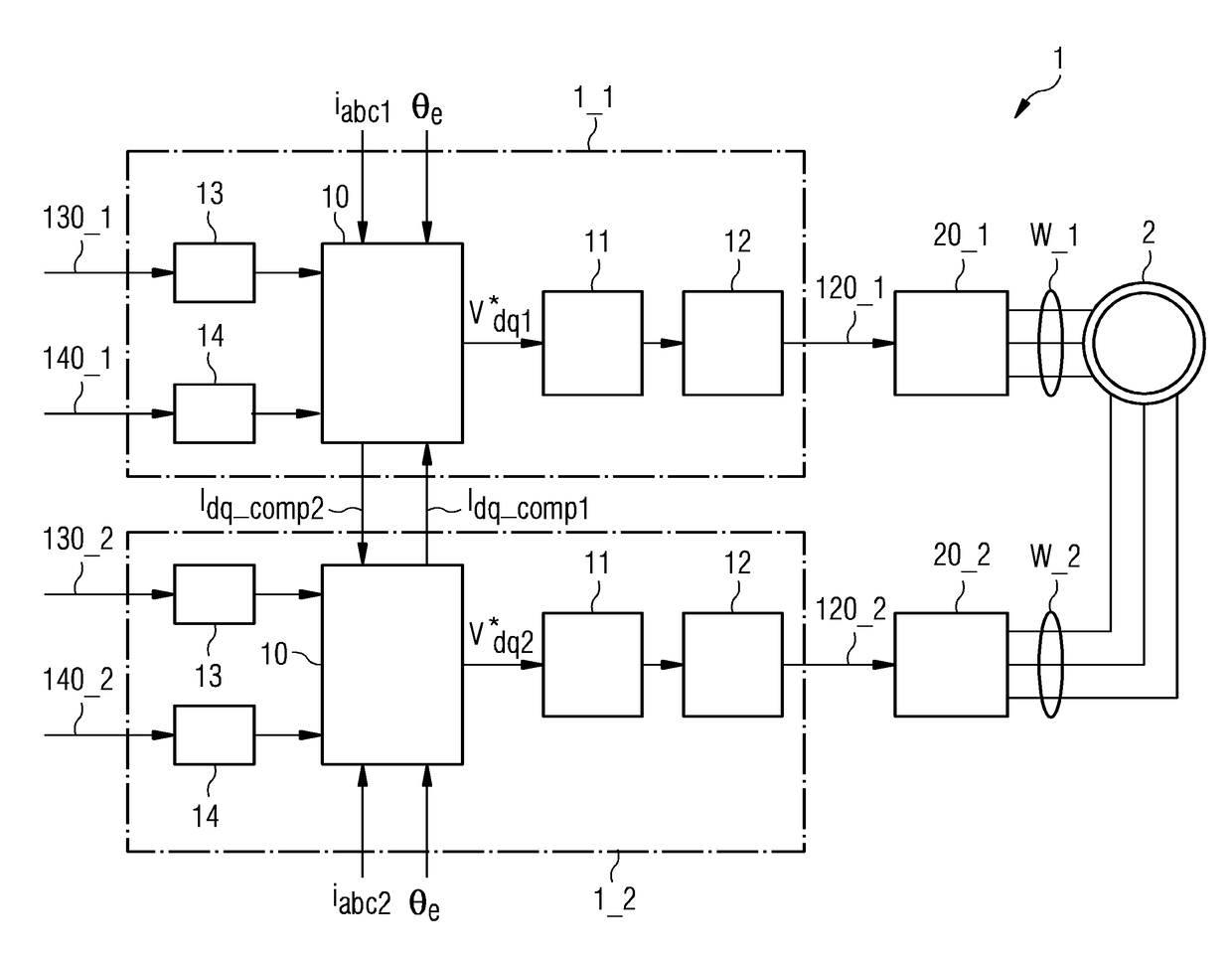 Control arrangement of a multi-stator machine