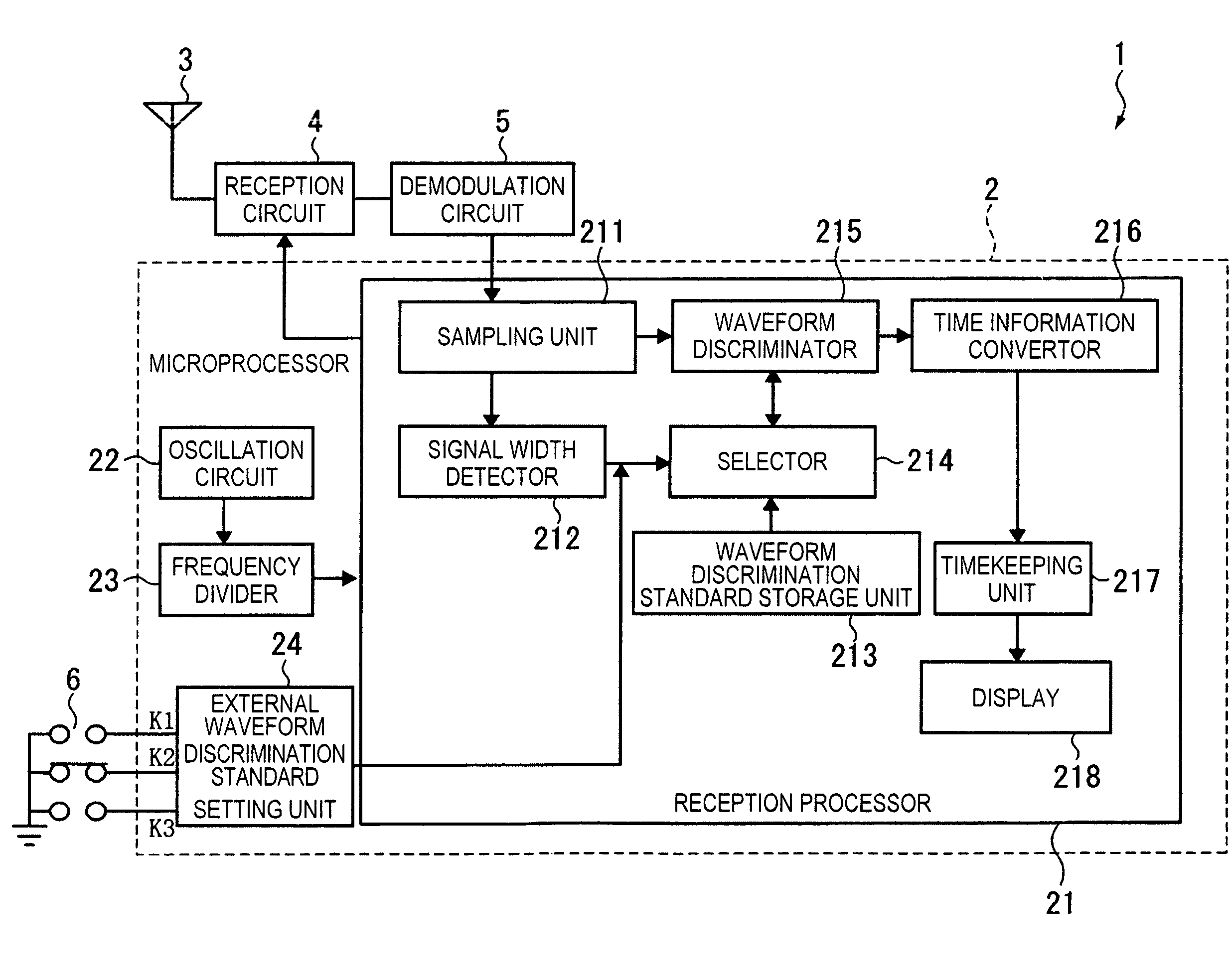 Radio-controlled timepiece and method of changing the waveform discrimination standard