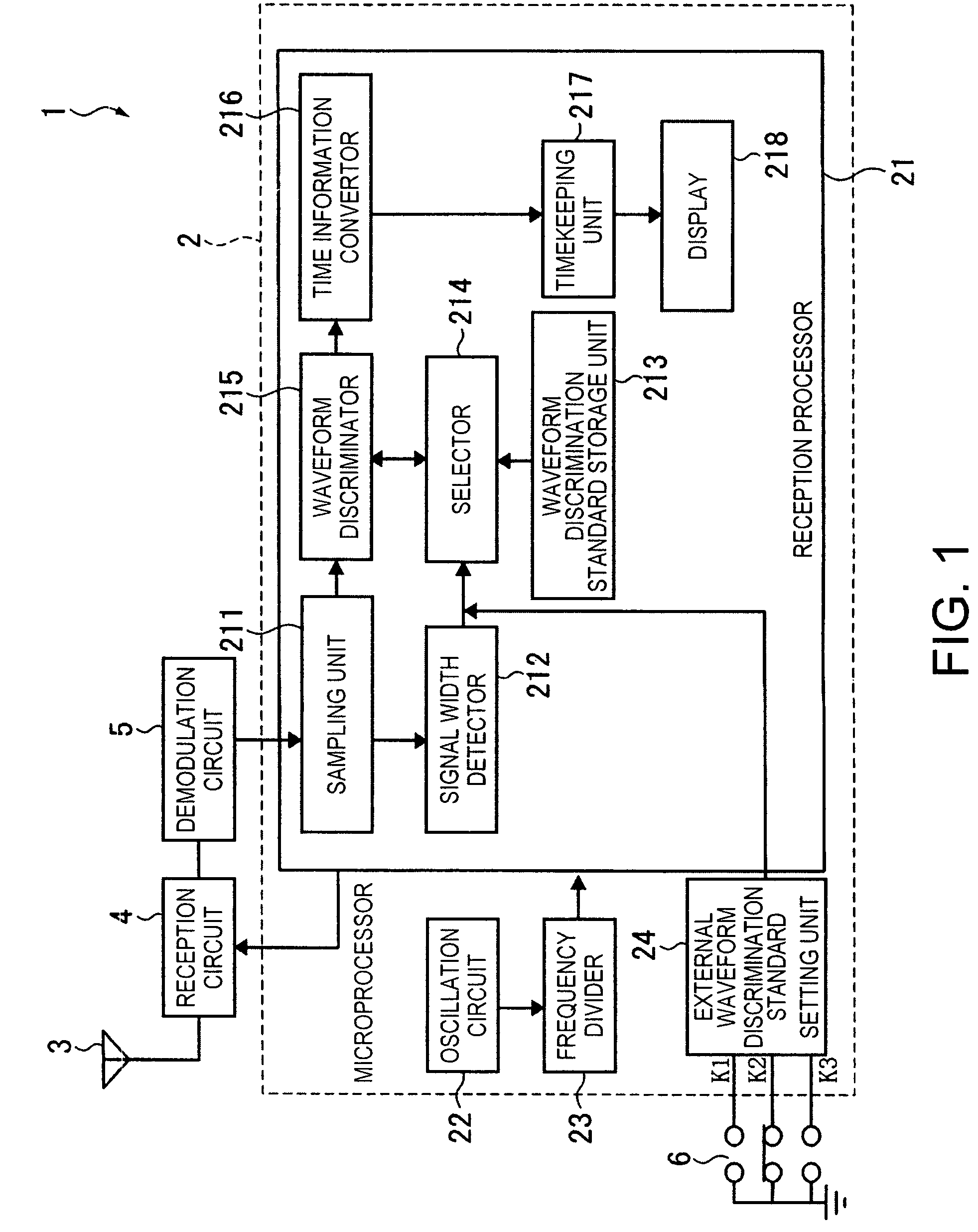 Radio-controlled timepiece and method of changing the waveform discrimination standard