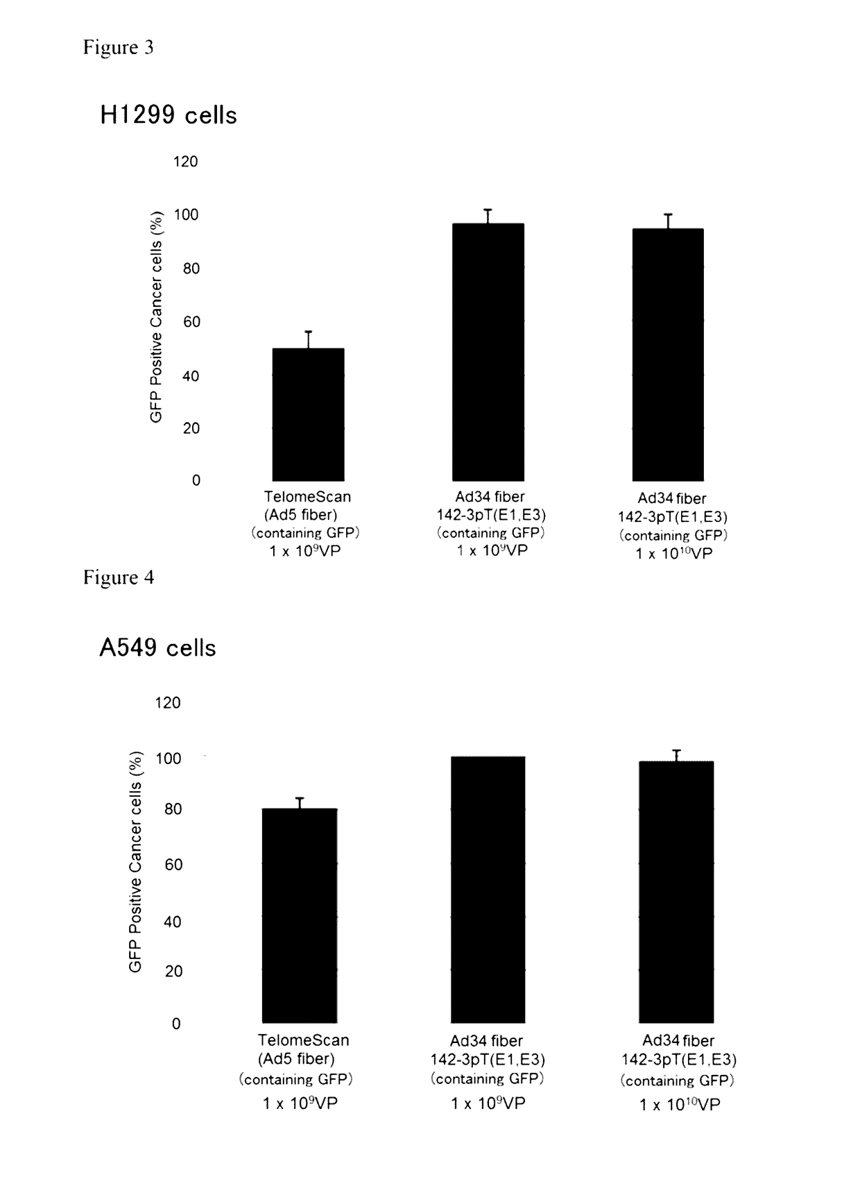 Conditionally replicating adenovirus