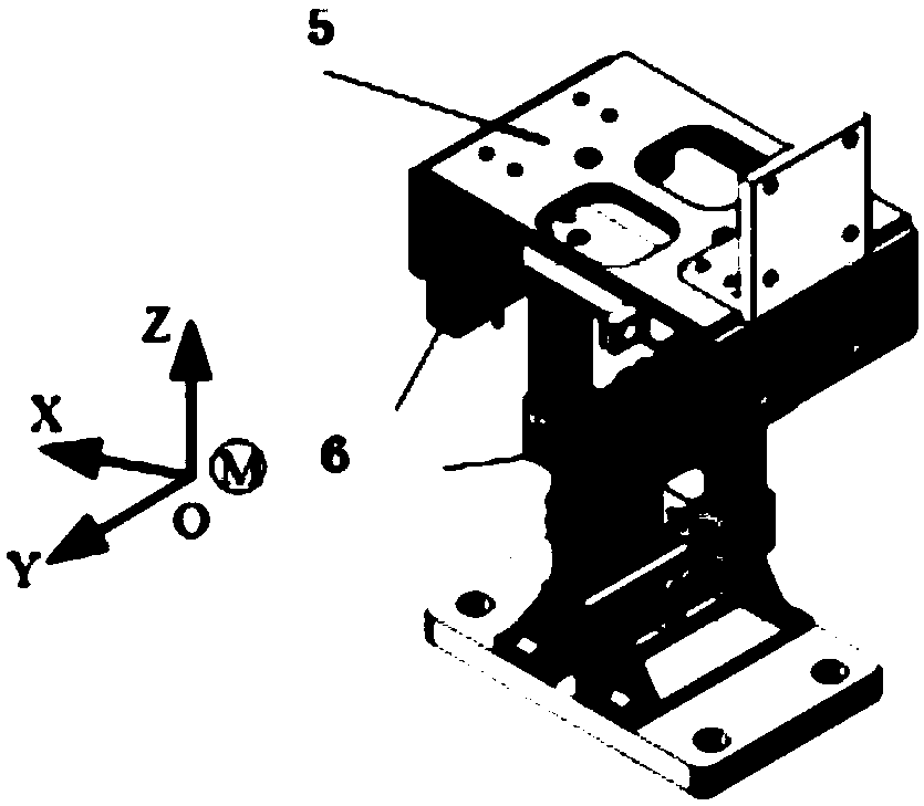 Electromagnetic actuator equivalent magnetic field strength modeling method based on Gaussian process regression