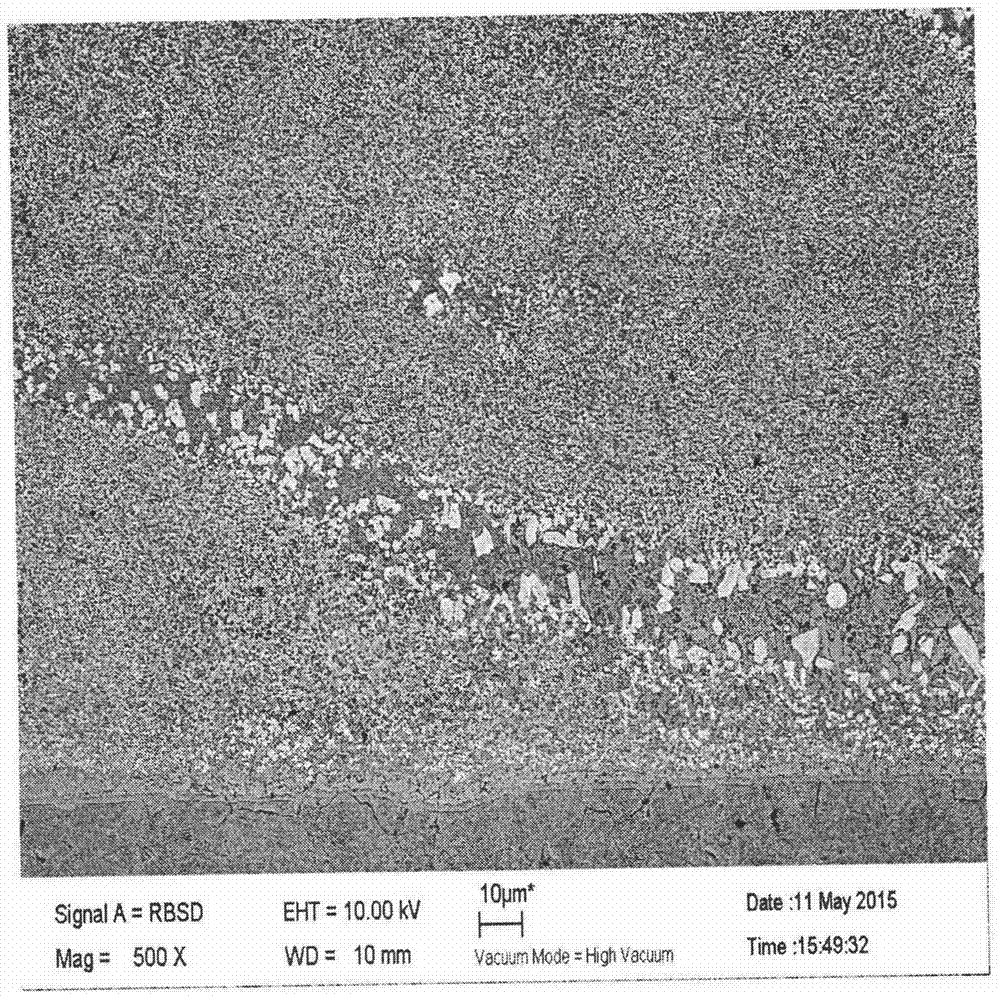 Method for preparing anticorrosion wear-resisting iron-based amorphous coating through laser cladding technology