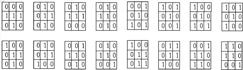 Blood vessel diameter measuring method based on digital image processing technology