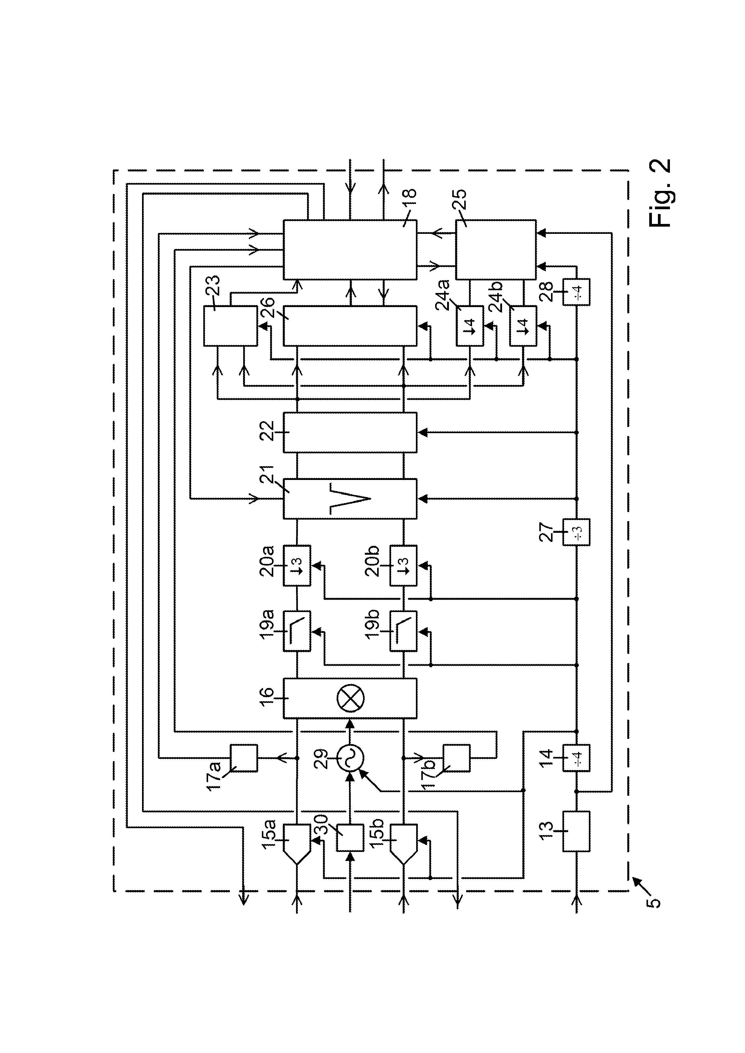 Methods and systems for determining an offset term for a synthesizer signal, and methods and systems for producing a phase-corrected digital signal