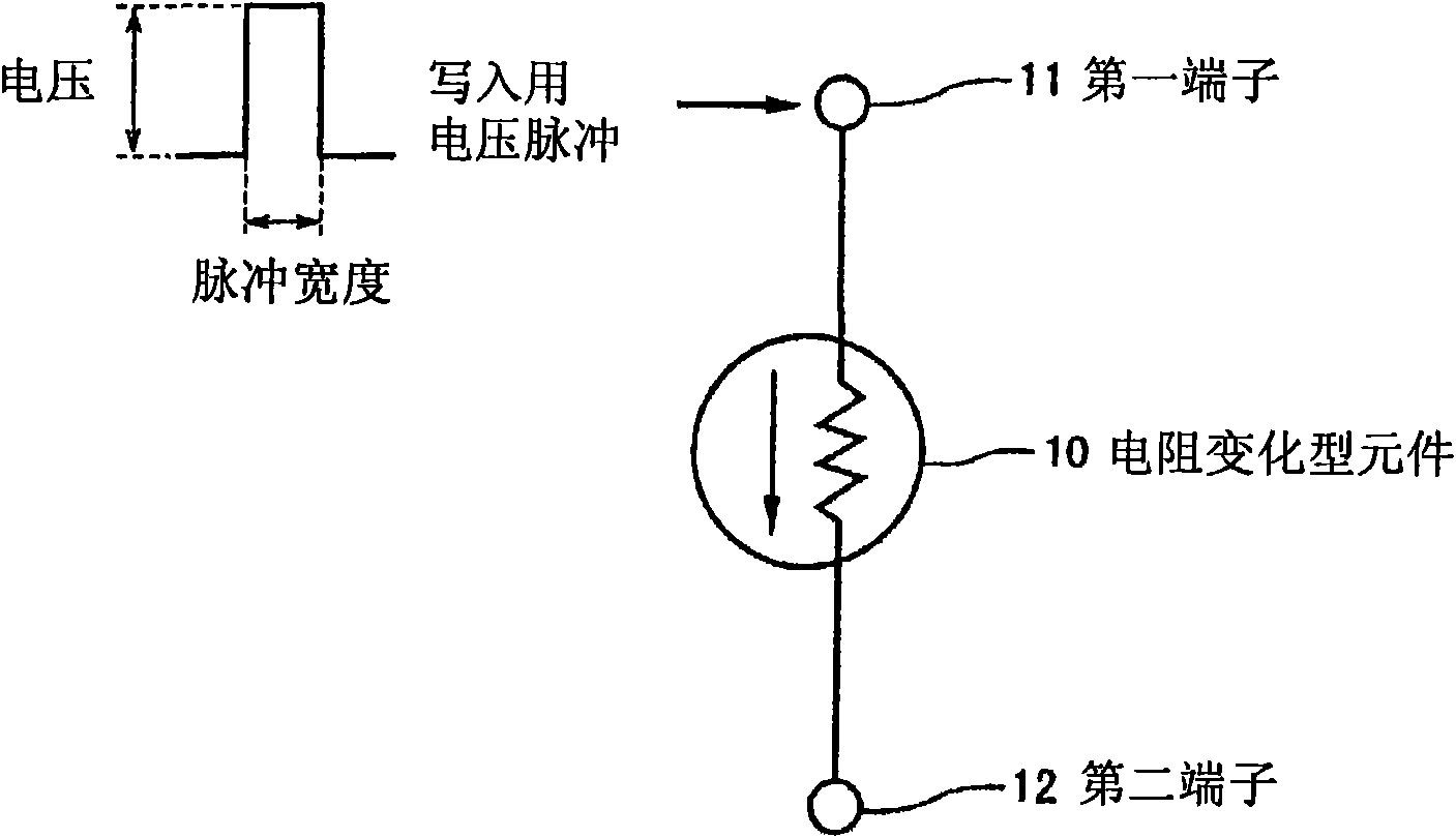 Resistance variable element, resistance variable storage device and resistance variable device