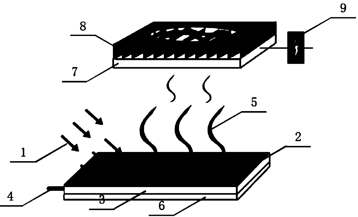 Photo-thermal steam power generation system based on wide-spectrum light source