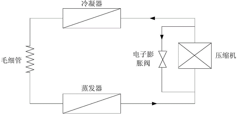 Constant-frequency air conditioner and control method and unit thereof