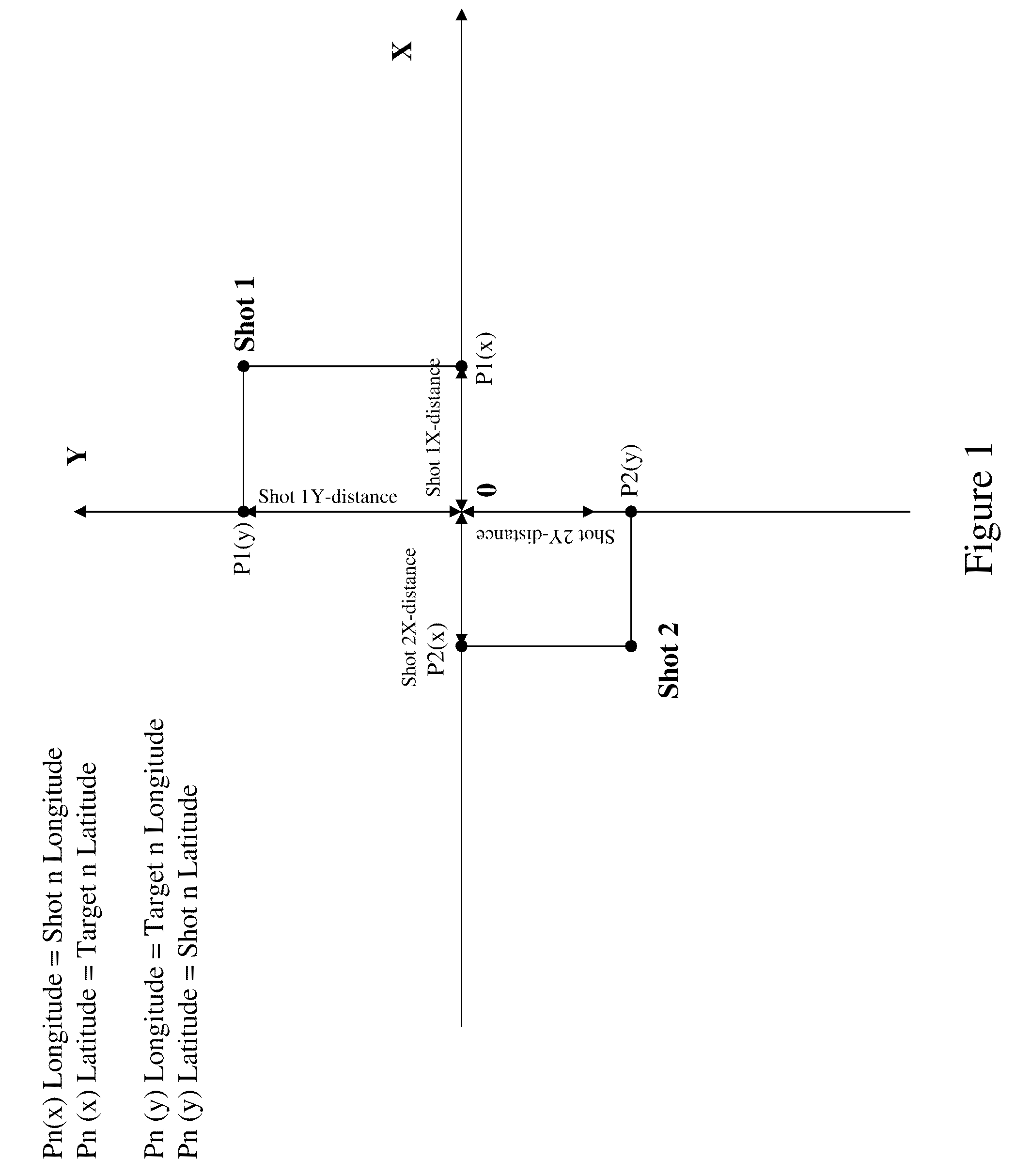 Systems and Methods for Portable Personal Golf Analytics Visualization