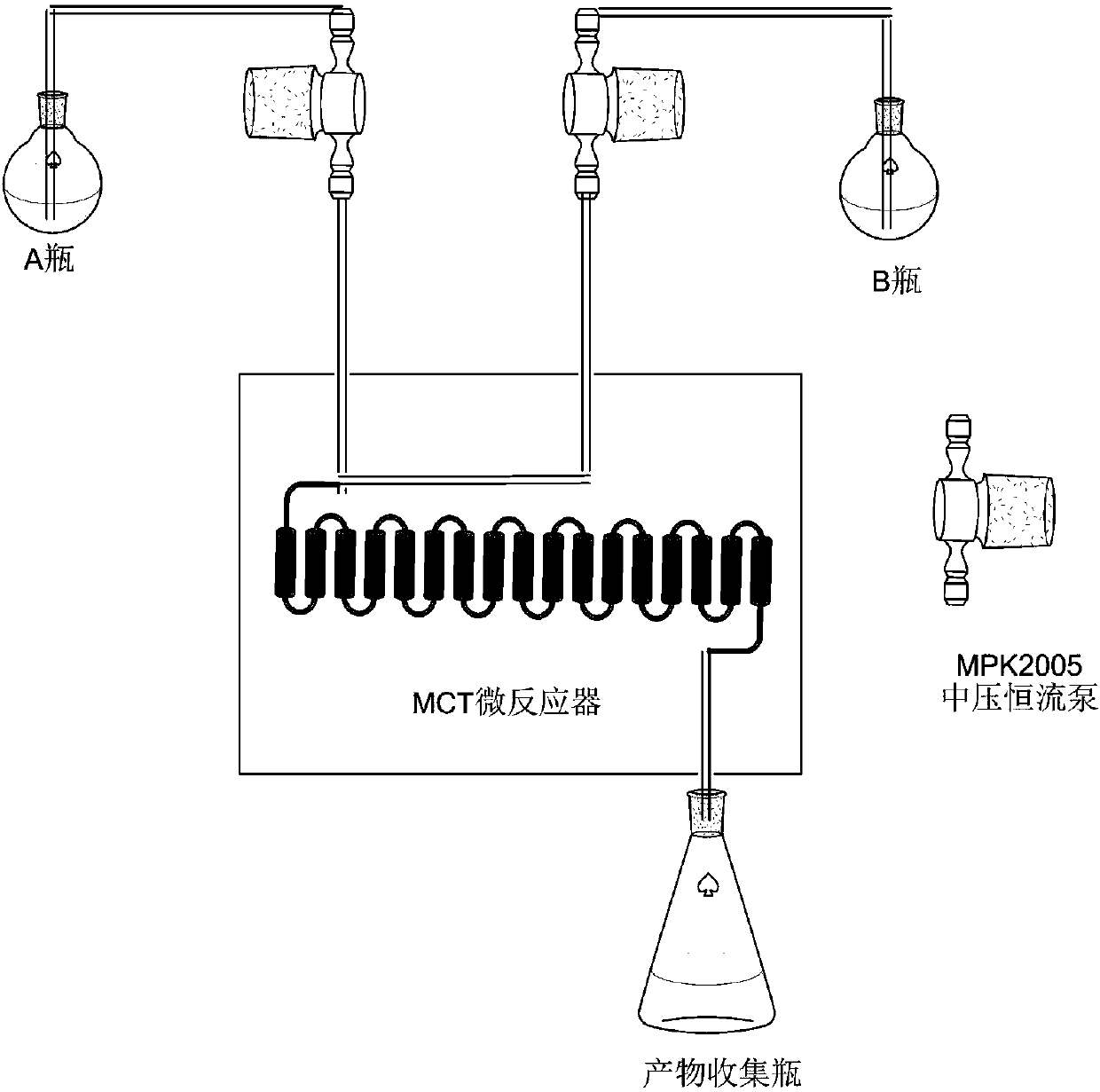 Preparation of amino acid ester type compounds and application thereof in prevention and treatment of tobacco diseases