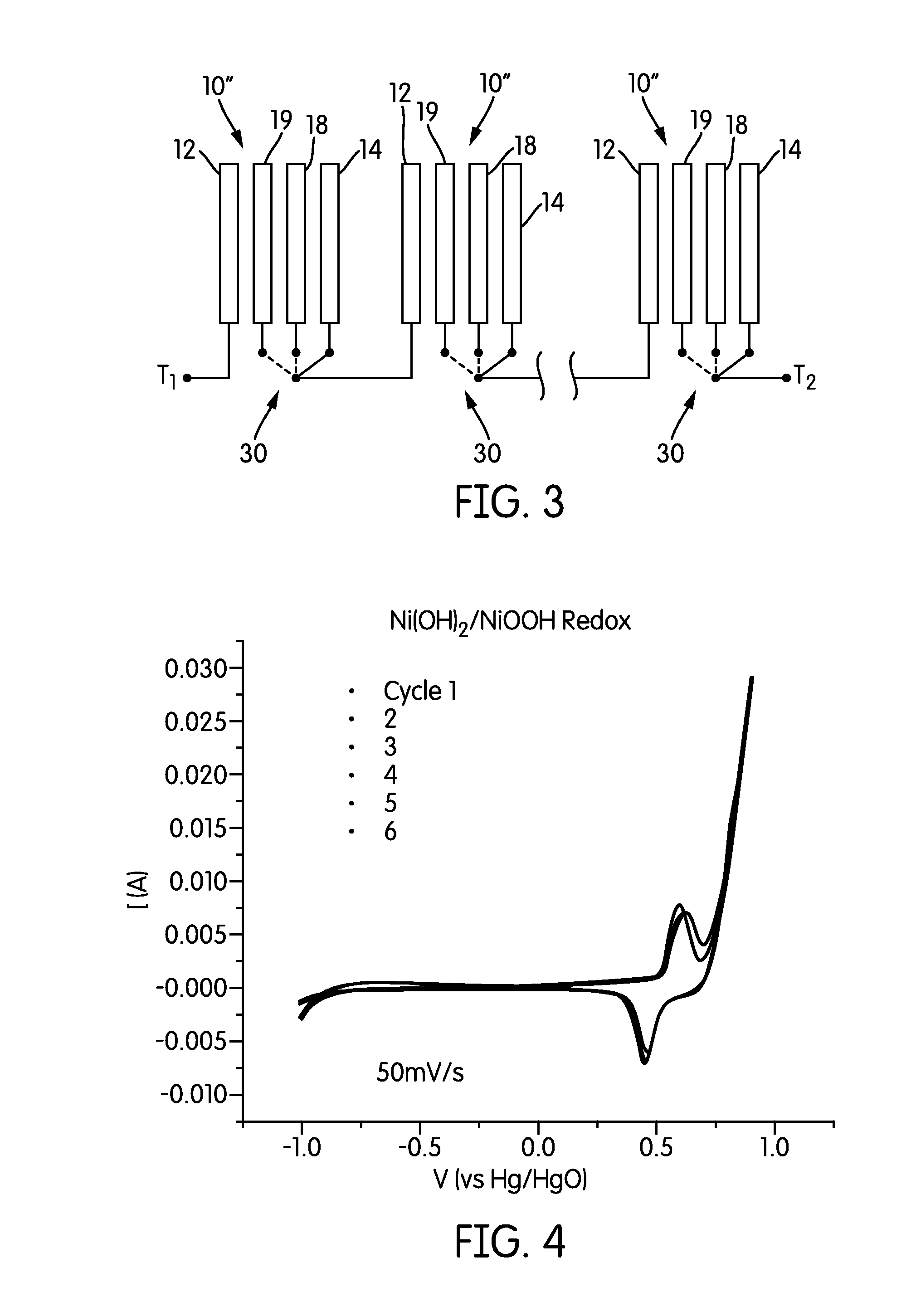 Metal-air electrochemical cell with high energy efficiency mode