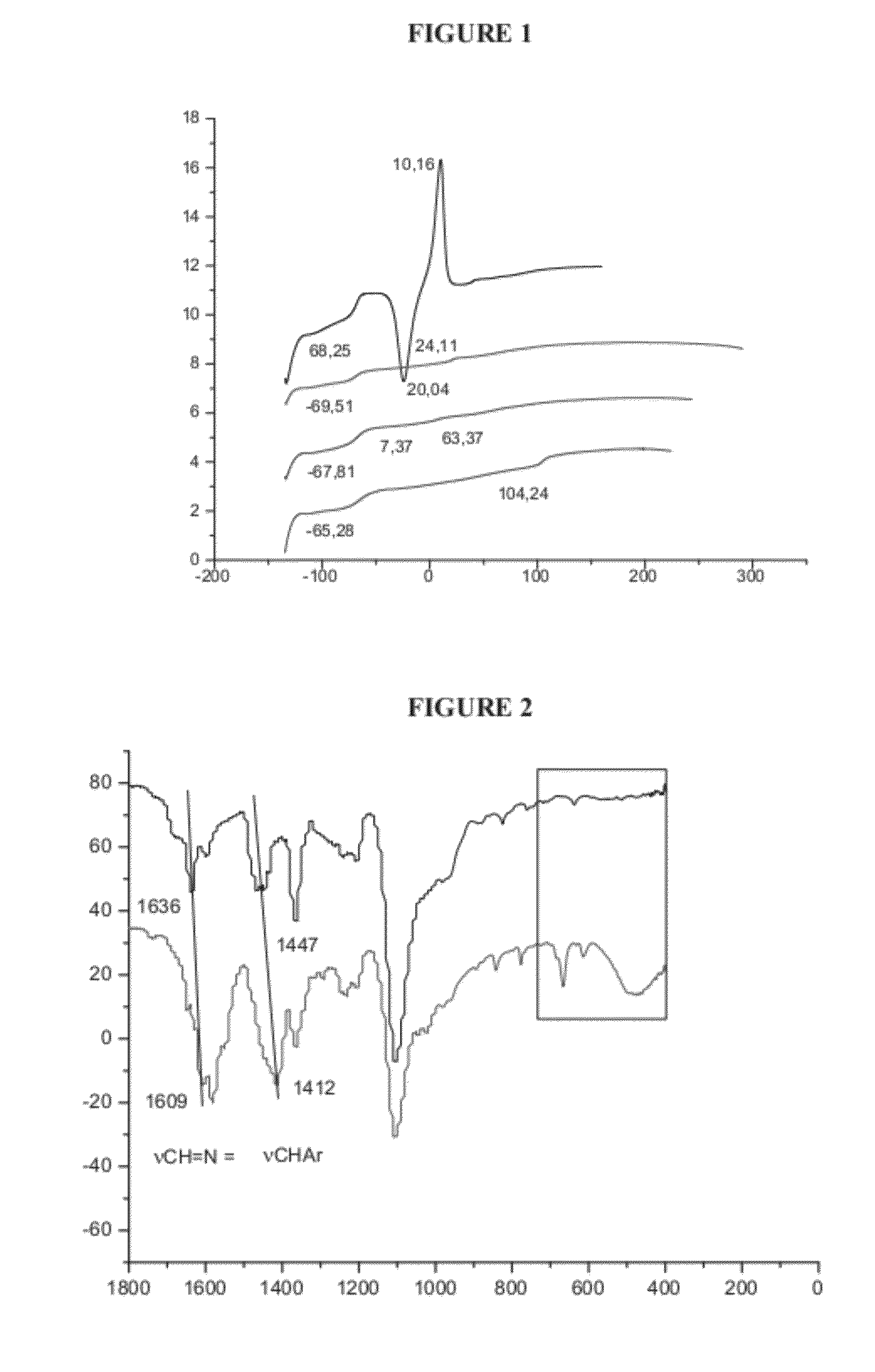 Self-supporting dynamic polymeric membrane, method for preparing same, and uses thereof