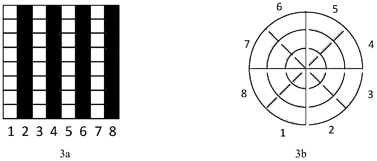 An excitation method, device, equipment and storage medium of an array ultrasonic transducer