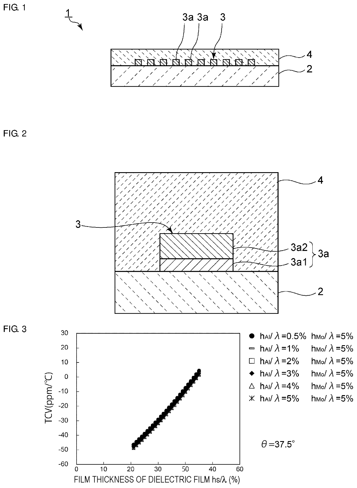 Elastic wave device, high-frequency front end circuit, and communication apparatus