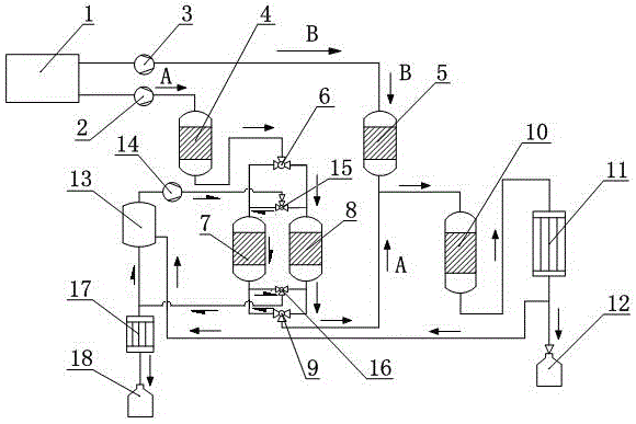 Deuterium-depleted water preparation system and implementation method thereof