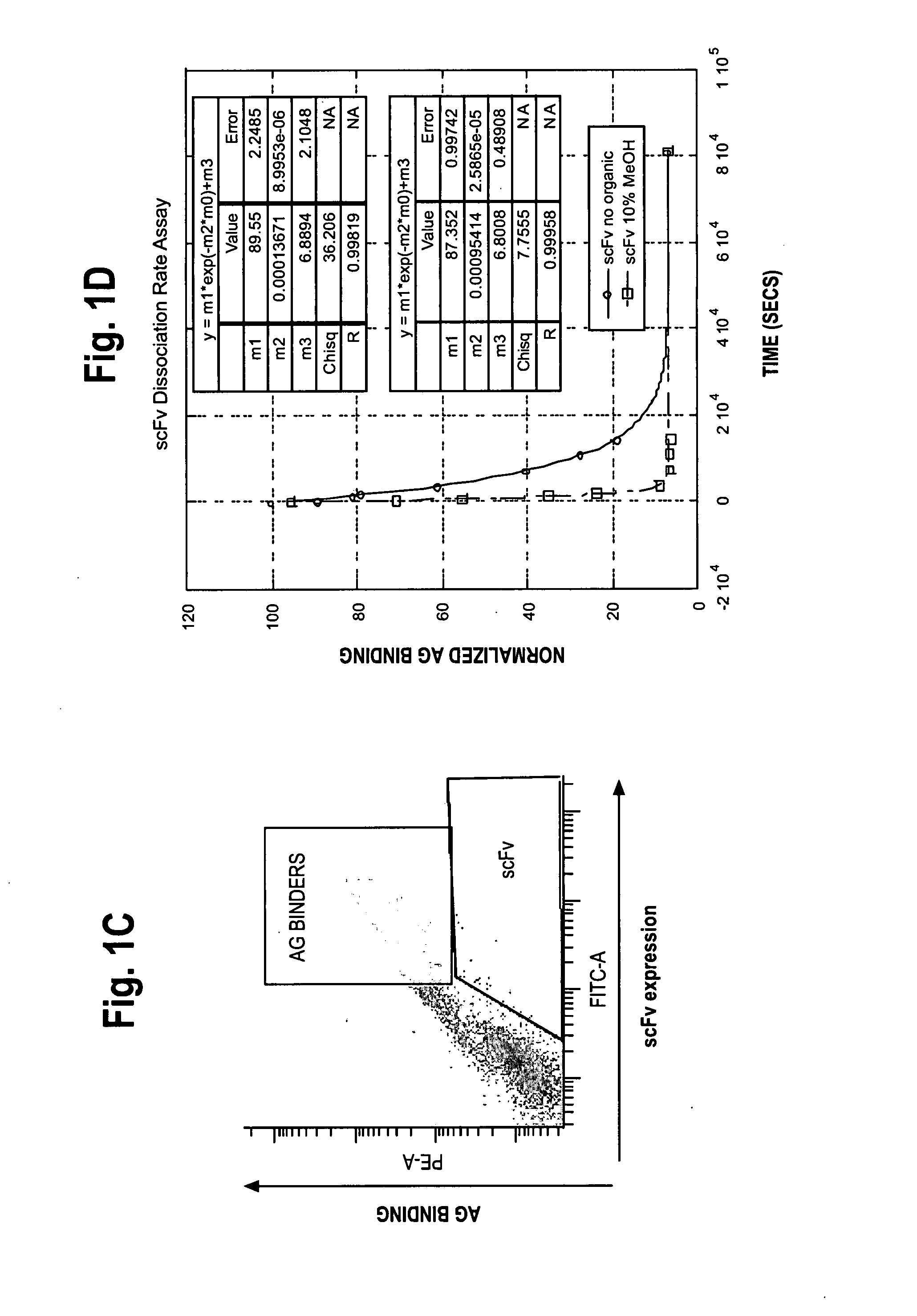 Immunosuppressant binding antibodies and methods of obtaining and using same