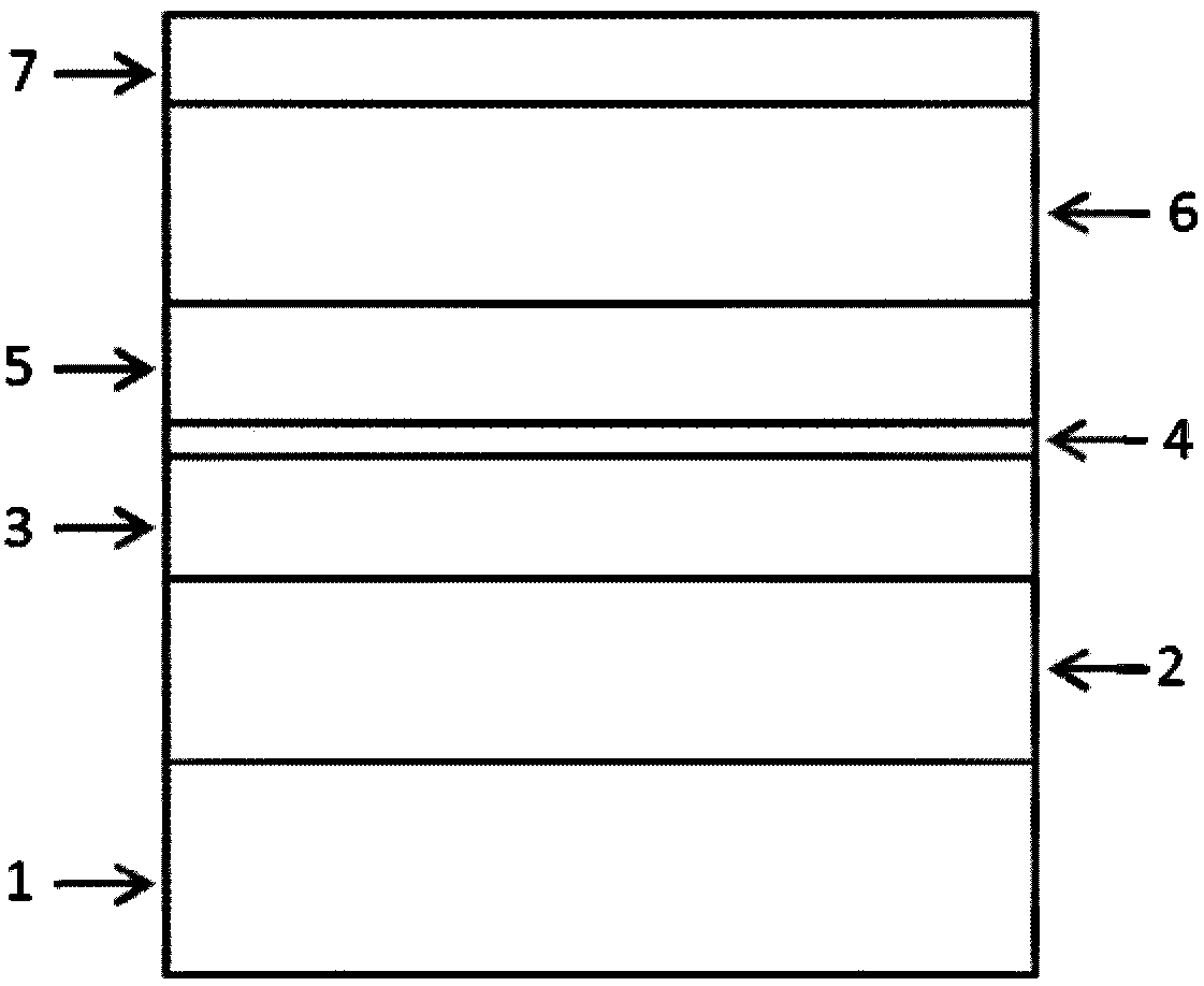 Red light semiconductor laser structure with aluminum-free waveguide layer