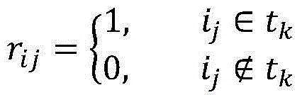 Education cloud application statistics method based on parallelized association rule algorithm