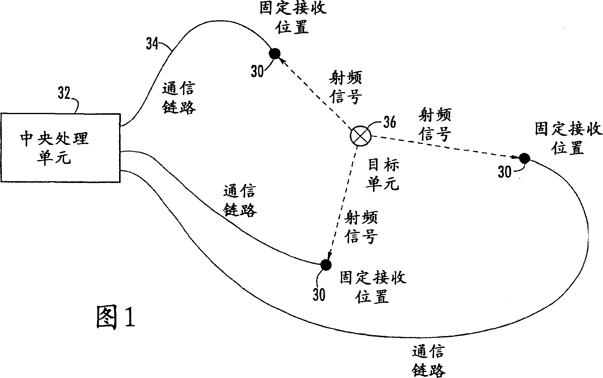 Method and system for calibrating wireless location system