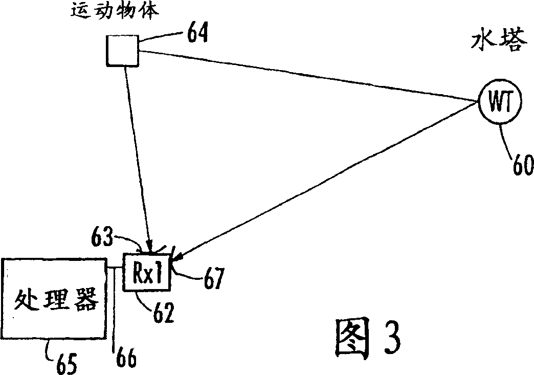 Method and system for calibrating wireless location system