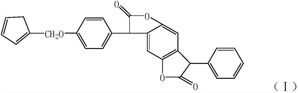 Disperse red dye composition and dye product