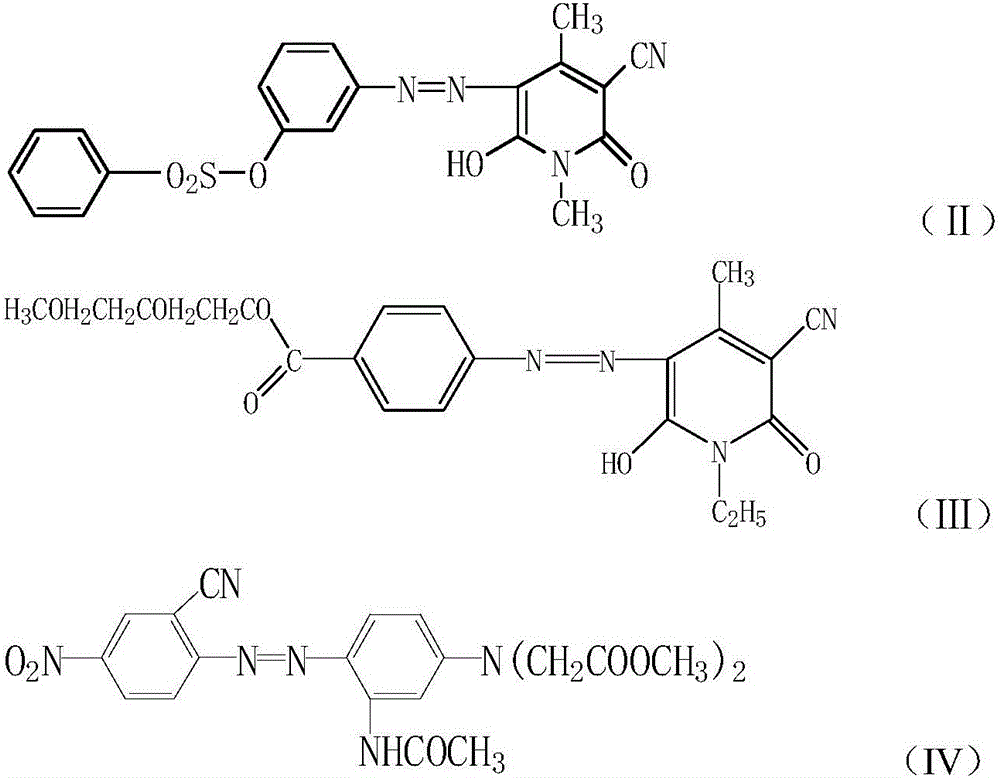 Disperse red dye composition and dye product