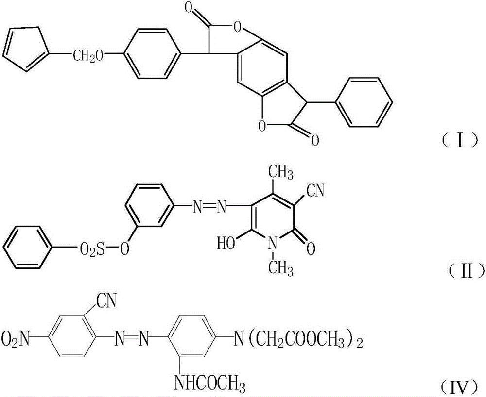 Disperse red dye composition and dye product