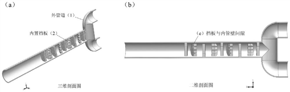 Novel mixer suitable for mixing high-viscosity fluid