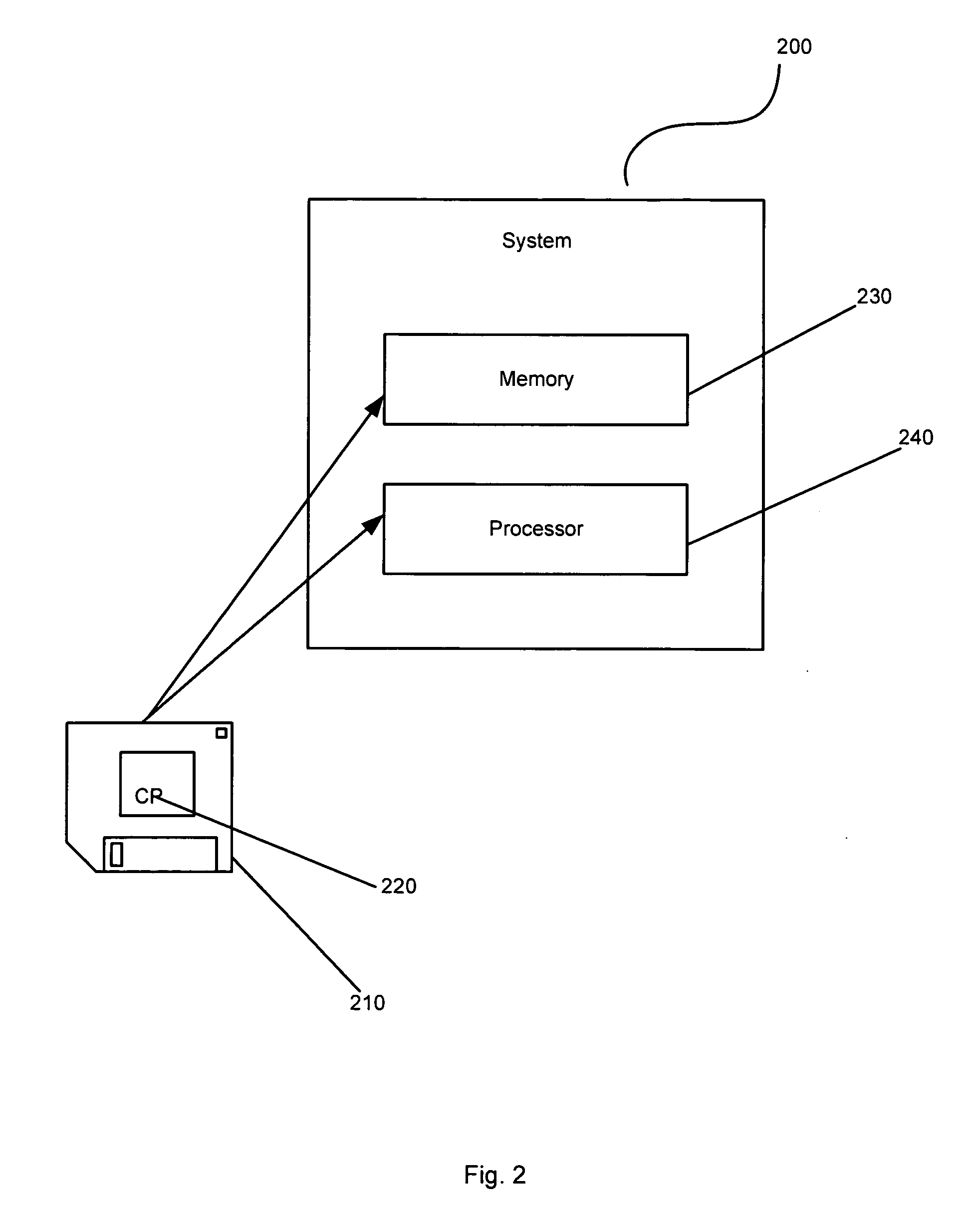 Anomaly-driven software switch to capture event responses and automate recovery