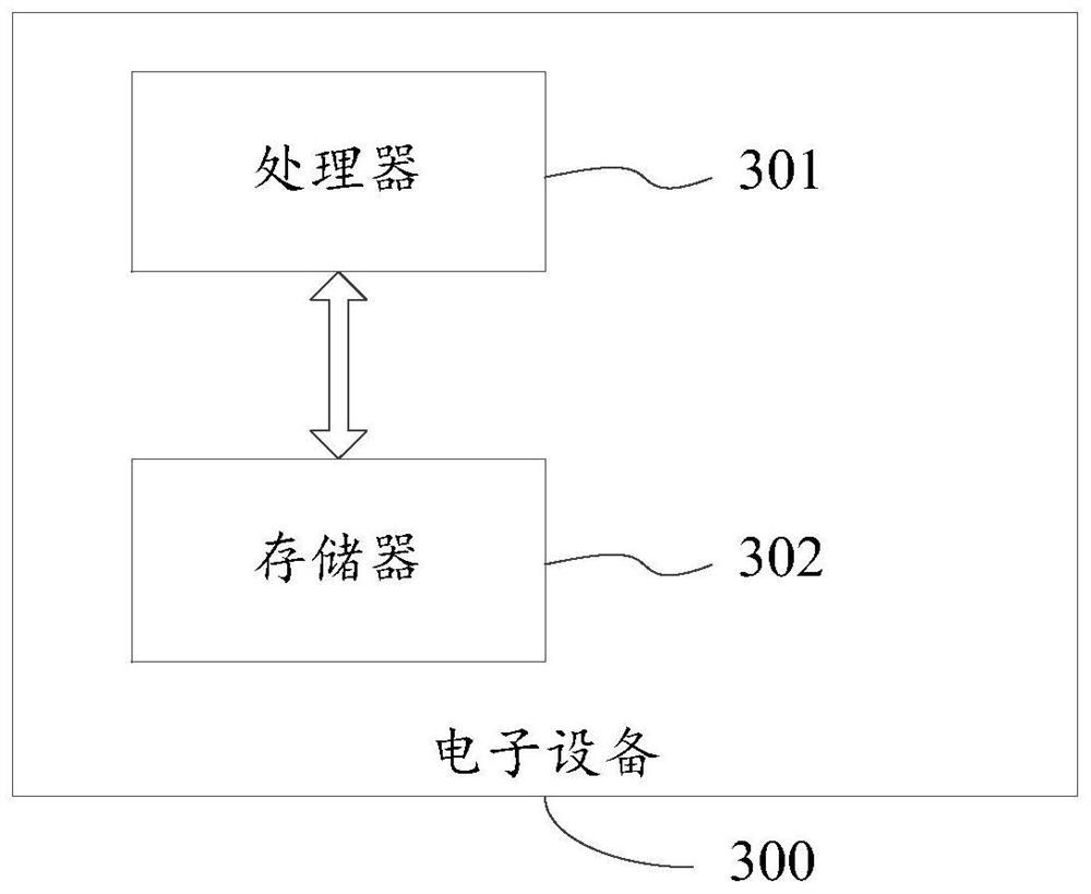 Raw material plate starting tension control method and related equipment